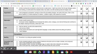 Writers' Checklist