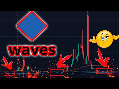 КРИПТОВАЛЮТА WAVES ВСЕ ИЛИ ЖДЕМ БОЛЬШИЕ ИКСЫ?! ЦИКЛ С 2016 ГОДА СПАСЕТ?!