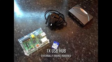 Make A Webcam Server + Raspberry Pi