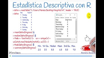 Estadística Descriptiva con R