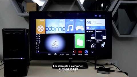 Nagrace RK3288 HDMI IN functions and application scenarios