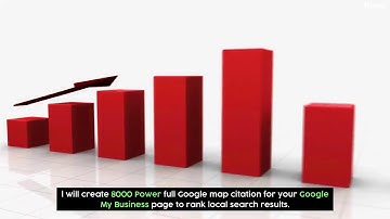 Create  google map citation for rank your business in searches - Best Local SEO service