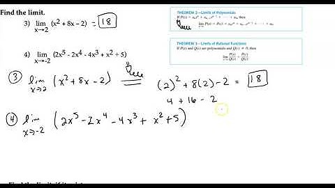 Limits of Polynomial Functions