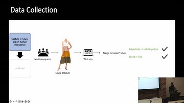 Revolutionizing Retail: Vision-Language AI for Style Filters & Attribution