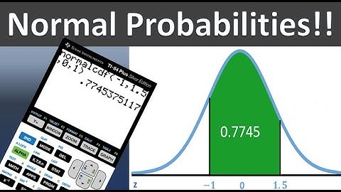 Normal Distribution Calculations using a TI 84 Calculator