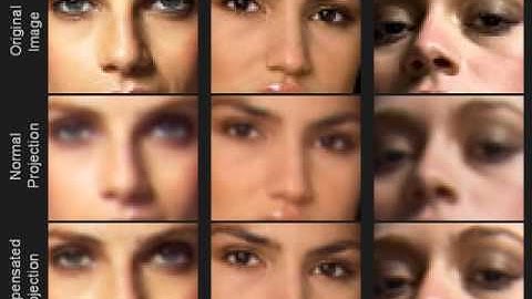 Projection Defocus Analysis: Focused Projection at Multiple Depths