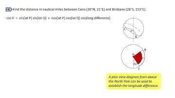 TRIG V3.5 (shortest distance on Earth