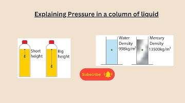 Explaining Pressure in a column of liquid for AQA GCSE Physics