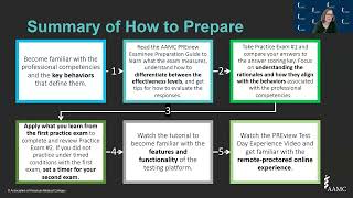 Summary of How to Prepare for the PREview Exam