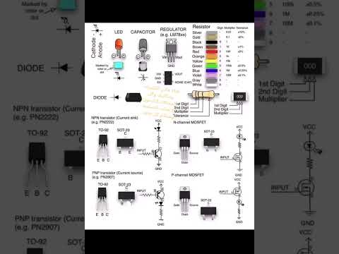 مجموعة من عناصر ورموز الكترونيه      