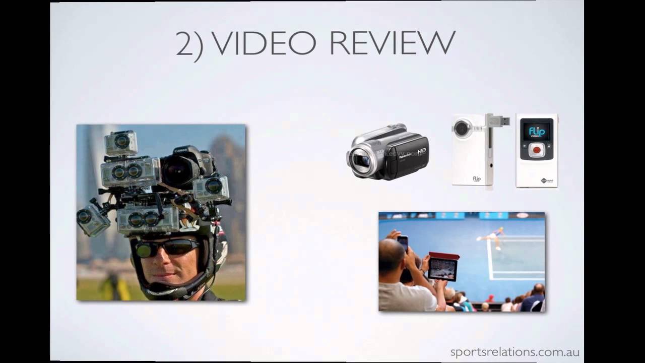 Evaluating Performance