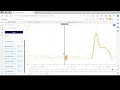 Finding Similar Periods and Multi-Period Correlations in TrendMiner