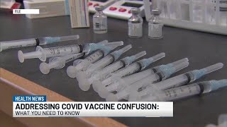 Clearing up Covid Confusion: What you need to know