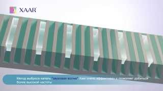Technology overview (Russian)