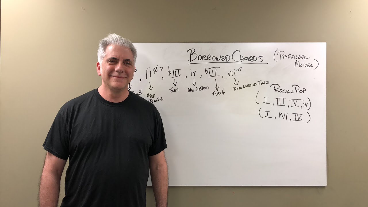 Beato Method Beato Basics of Music Theory: Borrowed Chords - YouTube