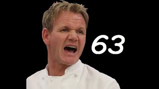 Compressed Kitchen Nightmares 63