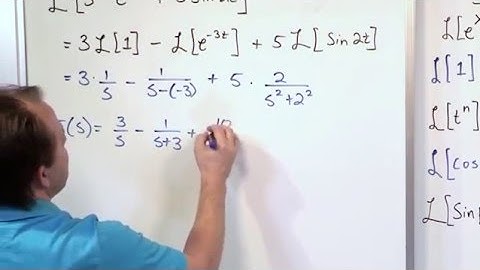 Lesson 6 - Practice Calculating Laplace Transforms, Part 2