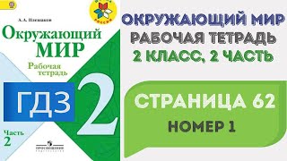 Окружающий мир. Рабочая тетрадь 2 класс 2 часть. ГДЗ стр. 62 №1