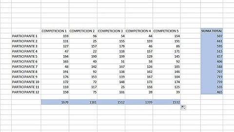 COMO SUMAR FILAS Y COLUMNAS EN EXCEL 2023 ¡SOLUCIÓN!