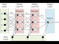Neural Nets Trading System - Artificial Intelligence ...