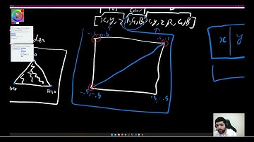 nMage Game Engine Day 5 - 3D Models, Model Matrices and Indexed Drawing