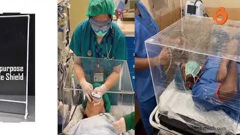 Butterfly fields | Personal Protective Equipment  | Education Simplified