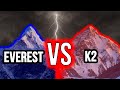 EVEREST vs K2 Welcher BERG hat mehr TRAGÖDIEN gebracht