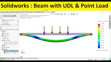 Solidworks Beam Simulation |Simulate UDL & Point Load