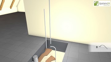 Escalier en colimaçon Skidoo – un véritable gain d’espace - Upstairs24