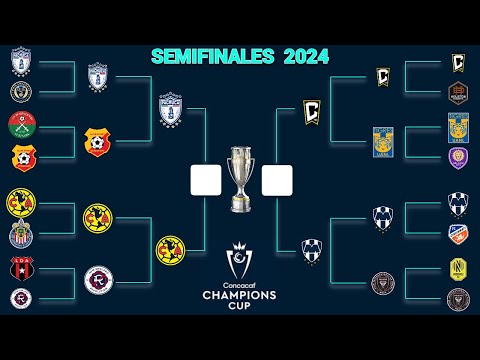 ASÍ se JUGARÁN las SEMIFINALES en la CONCACHAMPIONS 2024 @Dani_Fut