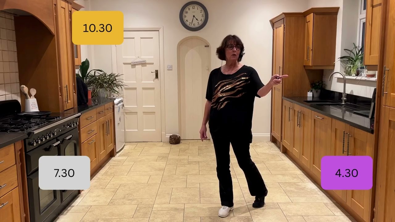 You Better Think line dance tutorial