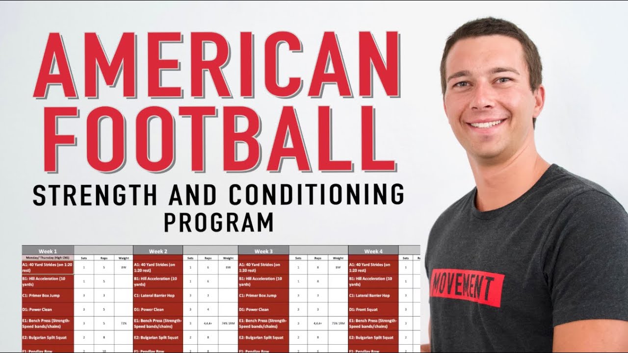 American Football Strength and Conditioning Program | Full 4 Week