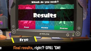 Power vs Wisdom vs Courage Splatfest Results | Splatoon 3