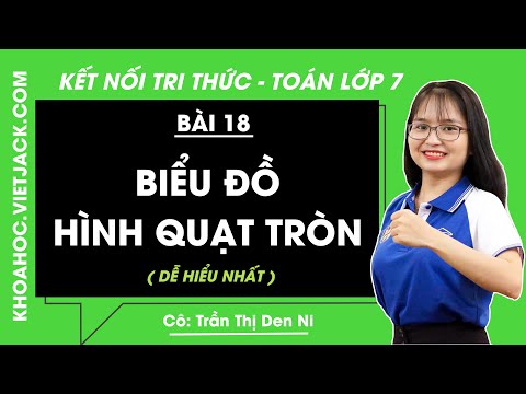 Video Biểu đồ hình quạt tròn - Toán lớp 7 - Bài 18 - Kết nối... - YouTube