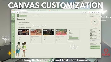 How to Customize Your Canvas Dashboard | Back to School