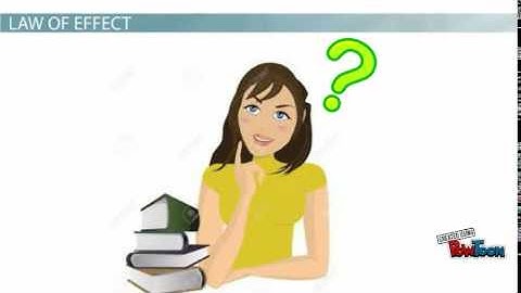 Law of Effect (Thorndike)