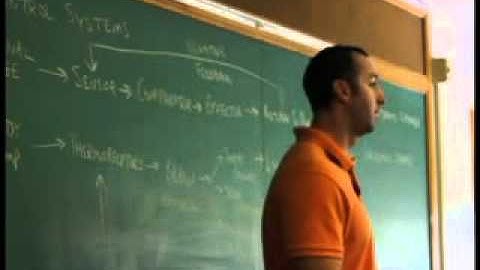 Lecture 2 - Intro to Homeostasis (Un-annotated)