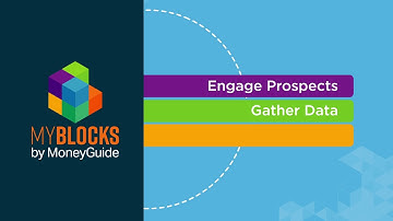 MyBlocks: Redesigning the Financial Conversation