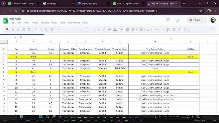❤ TECH: Why Is My Google Sheet View Only? | Troubleshooting and Solutions | How To