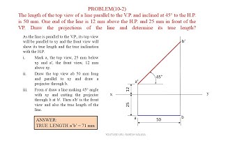 Problem 10.2, Projections of Straight lines-I