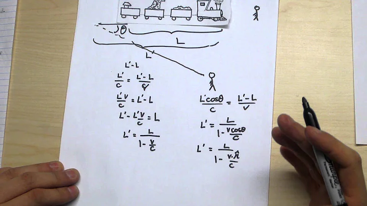 Lienard Wiechart expressions for Potentials of a m...