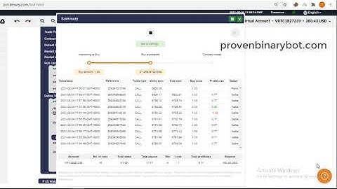 Free Download Binary.com Bot - Master Strategy Binary Bot | Professional Best-Selling Binary Bot