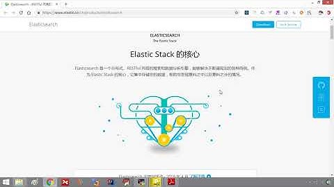 3 Elasticsearch快速入门之简介