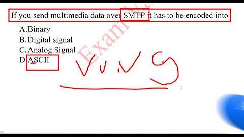 HPSSB JOA IT 2021 Computer MCQ Part 35 कंप्यूटर के महत्त्वपूर्ण MCQ प्रश्न