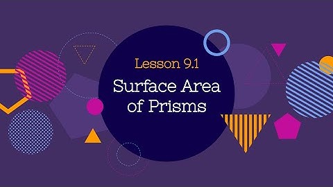 Math Gr7 Lesson 9.1 SA Rect Prisms and Cubes