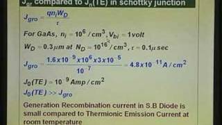 ⁣Lecture 18 - Schottky Barrier Diodes