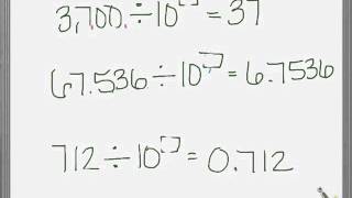Math Boxes 6-13