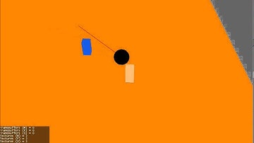 jMonkeyEngine - line of sight