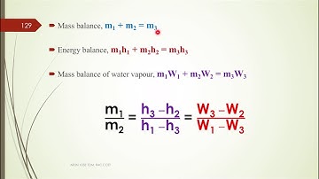 M5-L10, RAC, MODULE 5, LEC-10