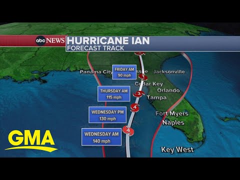 What to expect from hurricane ian